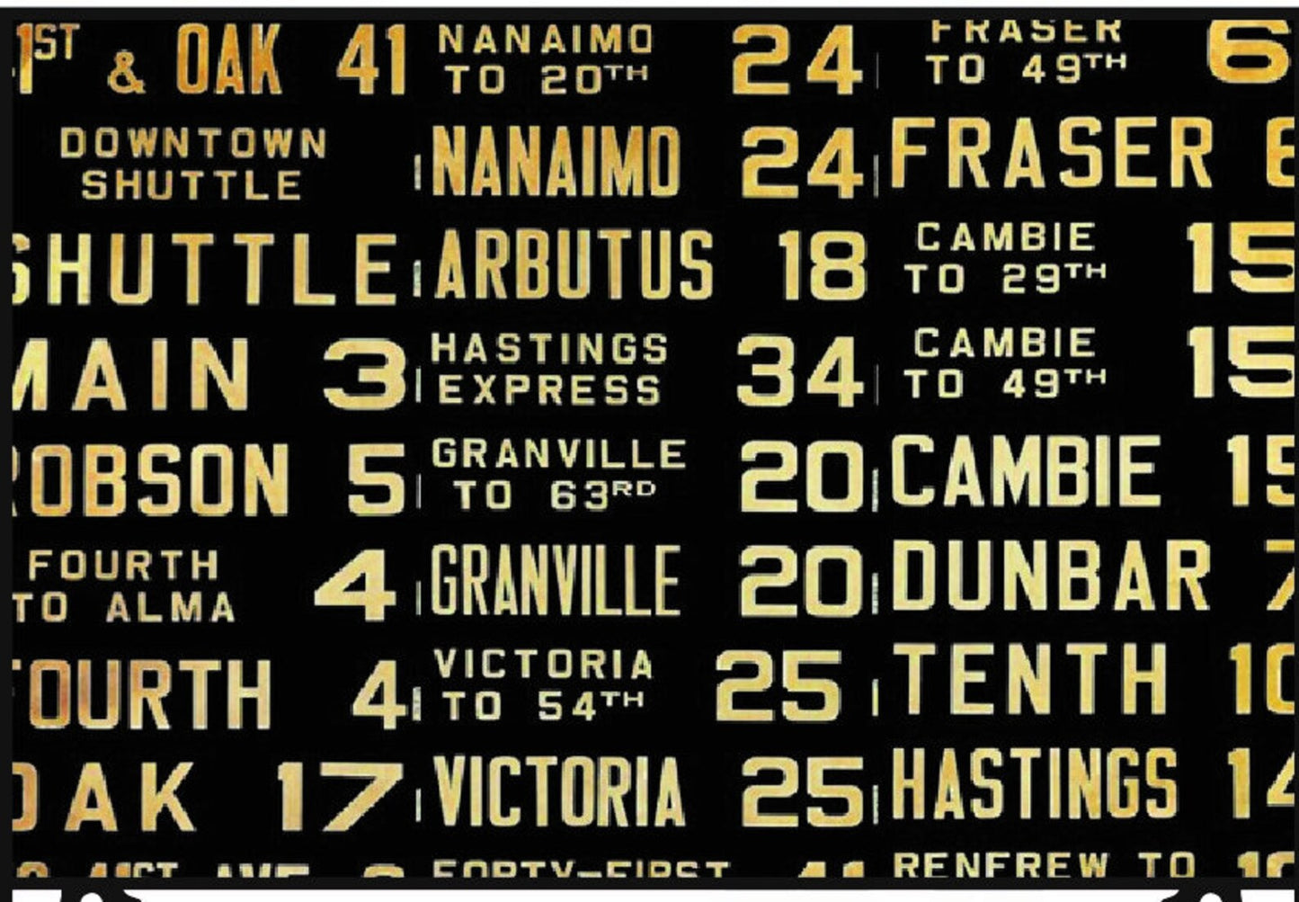 Grungy Subway Numbers Decoupage Paper by Roycycled 20 x 30 inches